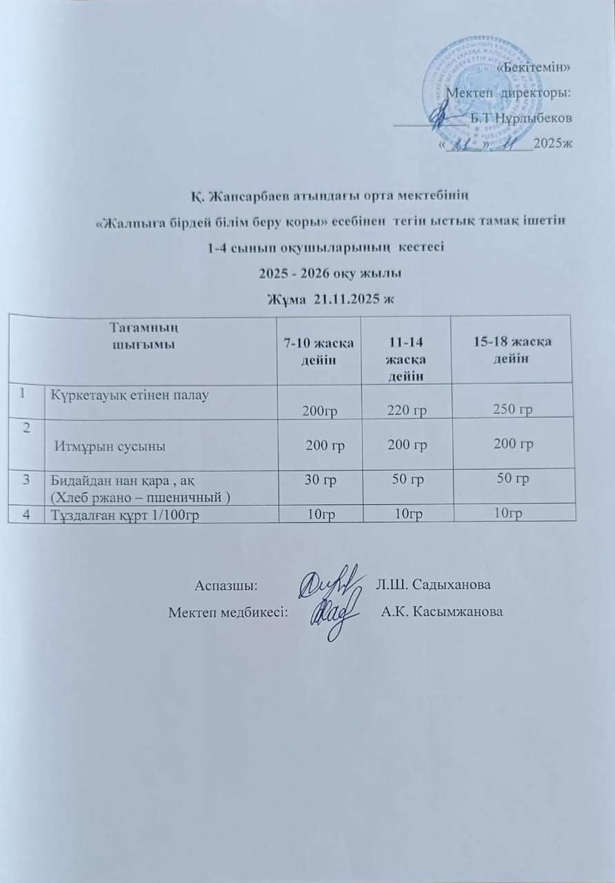 Ас мәзірі